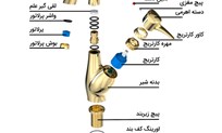 آموزش تعمیر علمک شیر ظرفشویی، تعویض اورینگ و واشر و رفع نشتی